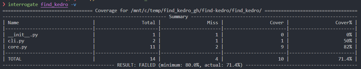 verbose interrogate on find-kedro