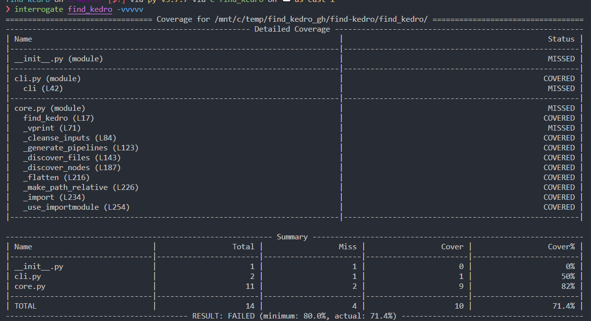 double verbose interrogate on find-kedro