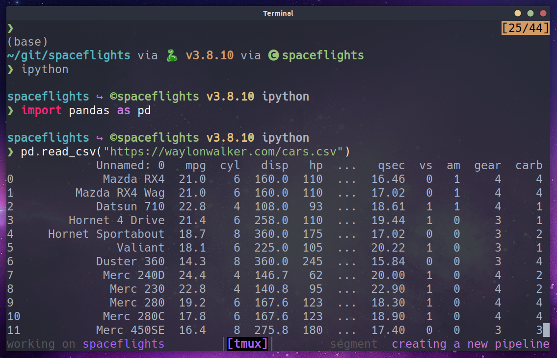 kedro-ipython