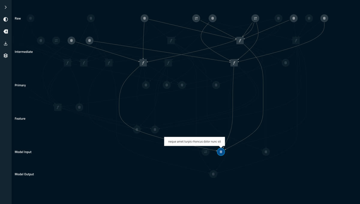 a visualization of a kedro data pipeline featuring data and functions flowing together.