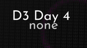 thumbnail for d3-day4_250x140.png