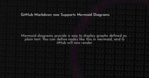 thumbnail for github-supports-mermaid-hashnode.png